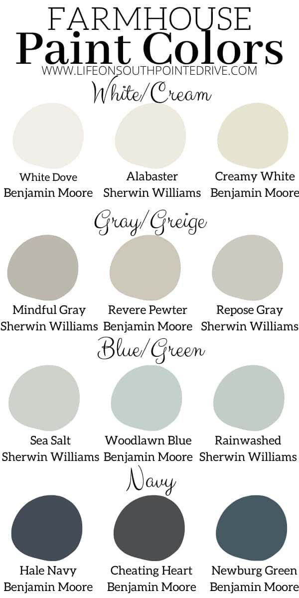 Discover the Best Farmhouse Paint Colors Inspired by Joanna Gaines from ...