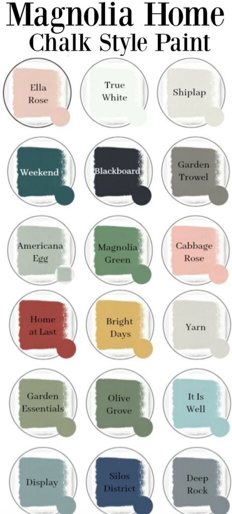 Discover the Rich and Vibrant Colors of Magnolia Chalk Paint for Your Next DIY Project