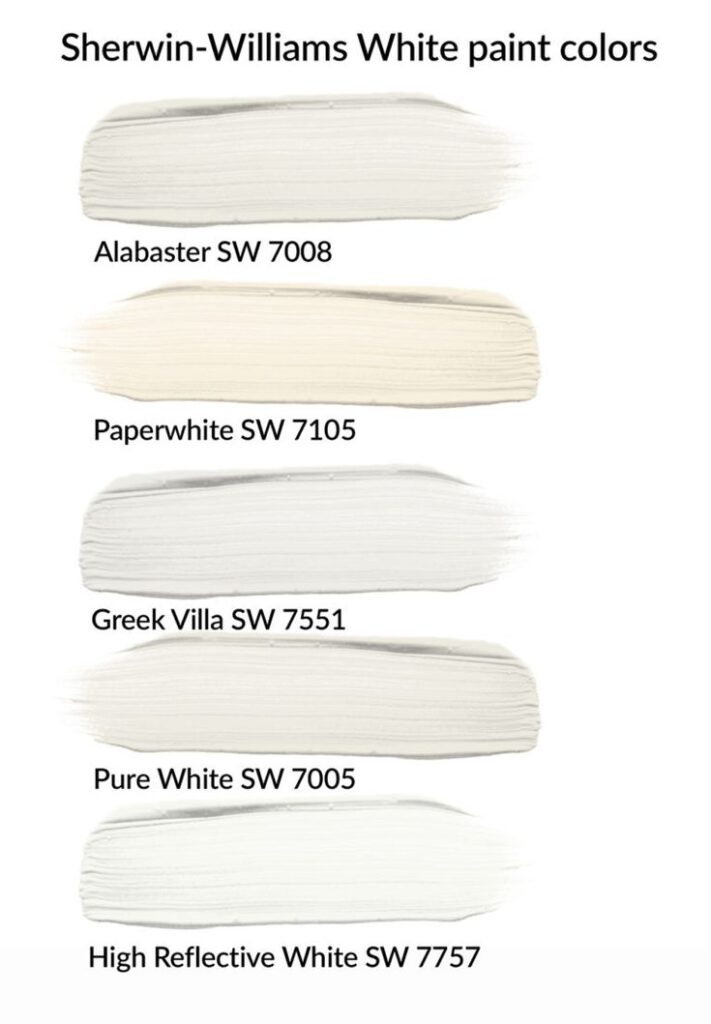 Discover the Top Sherwin Williams White Paint Colors for Interior Walls