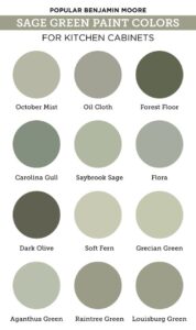 Transform Your Home's Exterior with Benjamin Moore Sage Green Paint ...