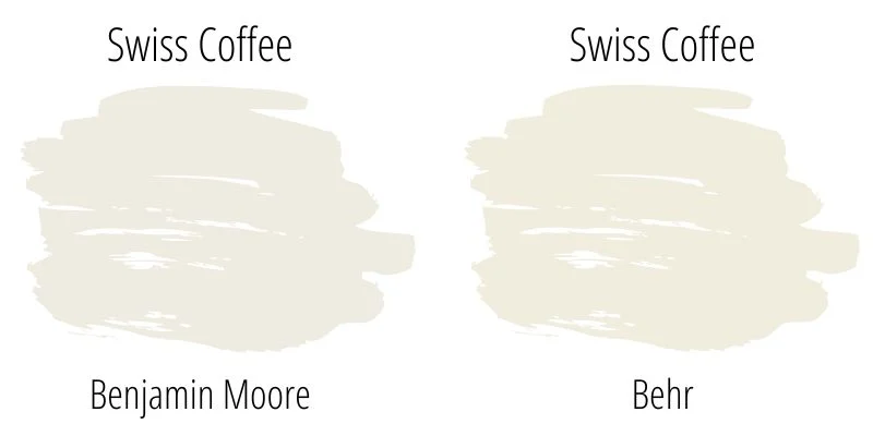 Comparing Swiss Coffee BEHR vs Benjamin Moore