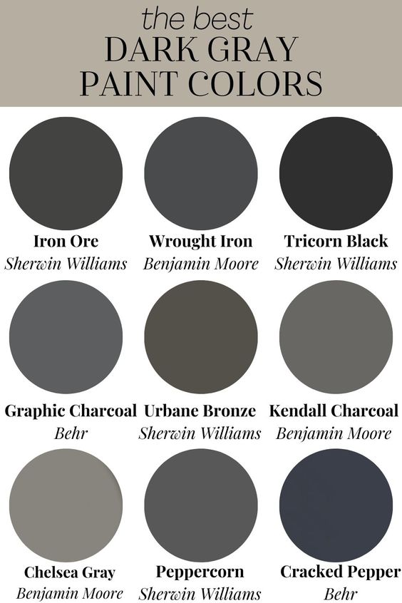 Dark Grey Paint Color