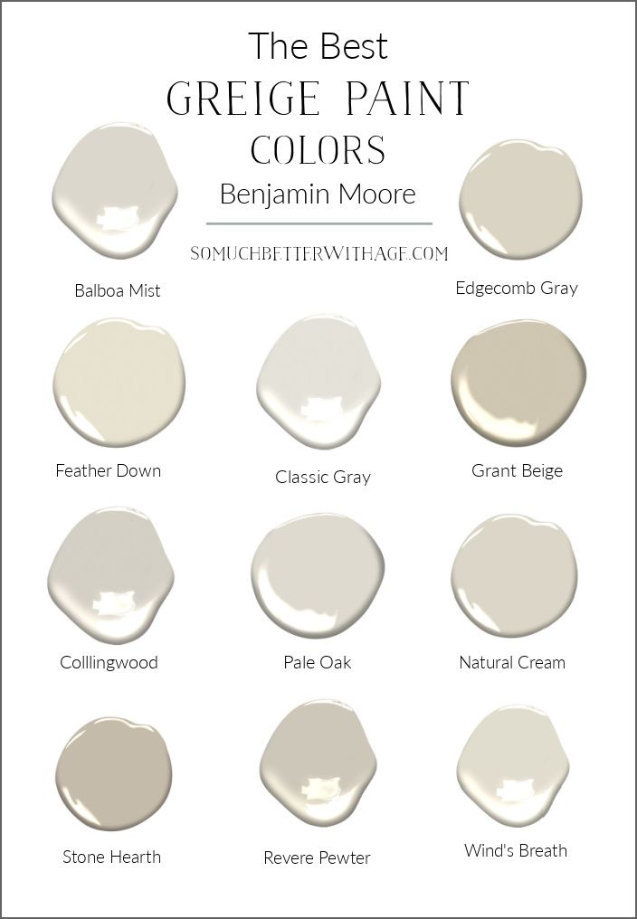 Discover the Best Greige Paint Colors by Benjamin Moore for a Timeless ...