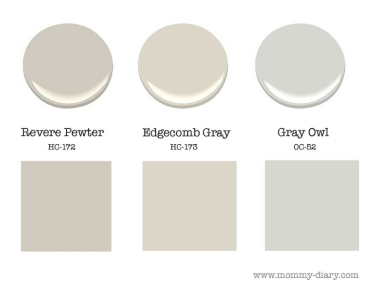 Edgecomb Gray vs Revere Pewter: Which Neutral Paint Color is Right for ...