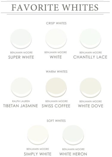 How Many Shades of White Exist