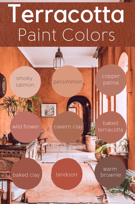 How to Use Terra Cotta in Your Home Decor
