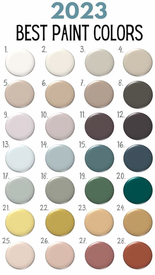 Most Popular Paint Colors for Your Home