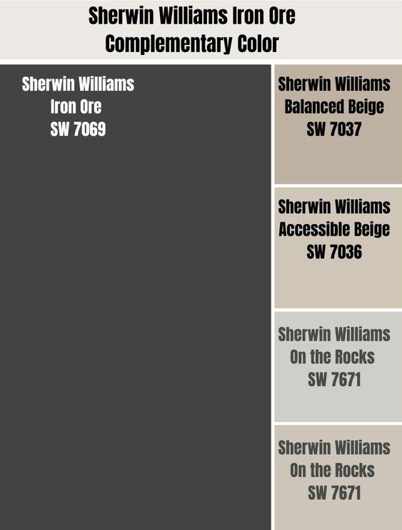 Discover the Perfect Sherwin Williams Iron Ore Coordinating Colors for ...