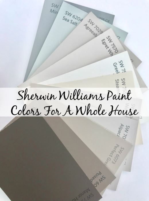 Sherwin Williams Whole House Color Palette
