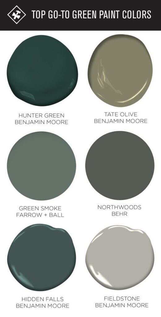 Top Green Paint Colors to Transform Your Space