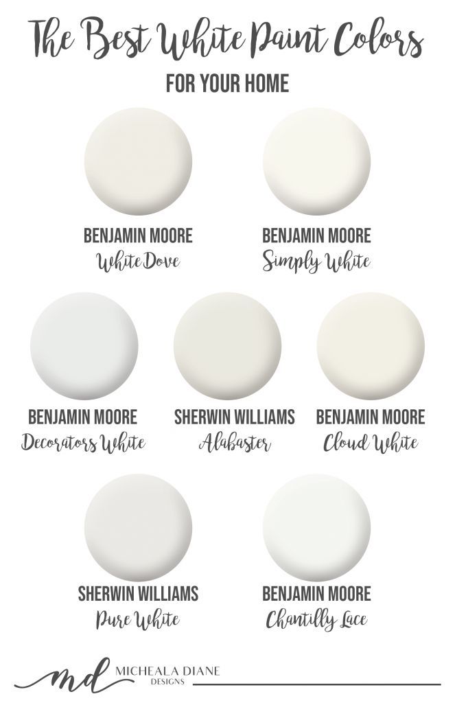 Transform Your Dark Room with These Best White Paint Colors